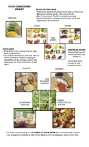 Food Combining Chart Acupuncture
